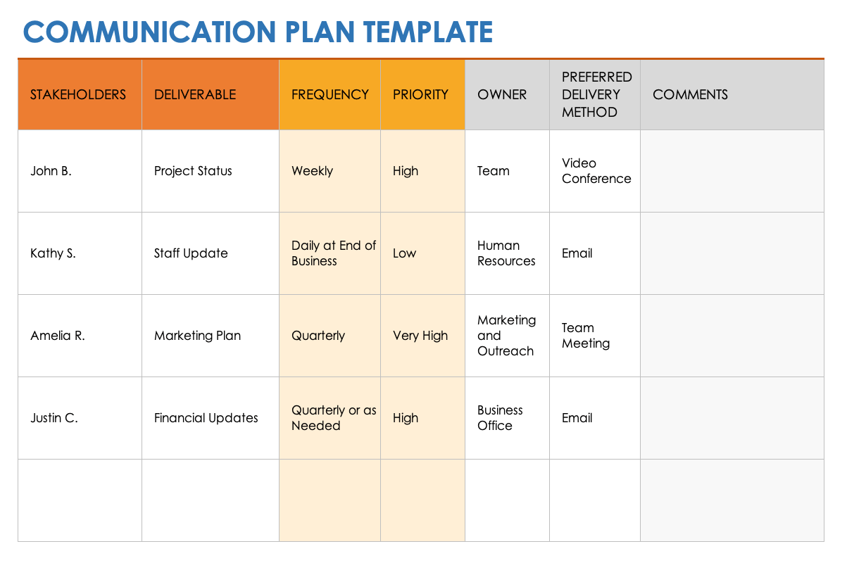 Communication plan template Tech Hammer